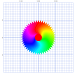 Animated Sahasrara with a grid and color changing center