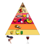 Food Pyramid No Text