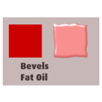 Bevels Fat oil