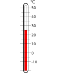 thermometer taller