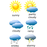 weather chart titles