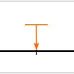 Number line