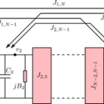 Lowpass prototype - source/load to inner resonator coupling - C