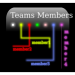 Team Members Logo