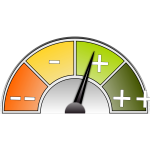 Eval-O-Meter