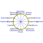 Greek 12 wind rose