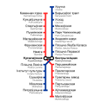 Minsk Metro 2013