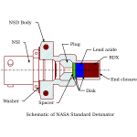 NASA Standard Detonator