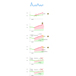 Nuclear chart