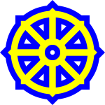 Buddhism symbol