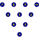 Bowling Pin Layout