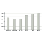 Chart template vector clip art