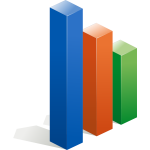 column chart