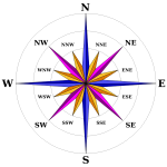 New compass rose