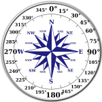 Dual compass rose