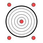 Rifle target