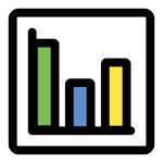 primary chart