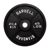 Weight Plates PNG Category