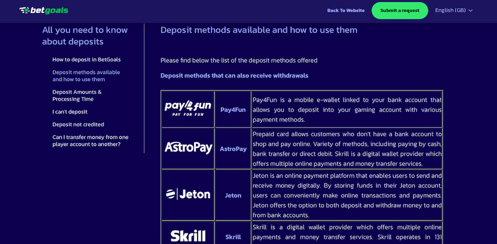 betgoals-casino-payments