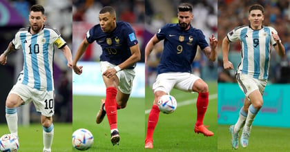 World Cup Tips: Best Golden Boot Betting Odds &amp; Predictions On Top Scorer