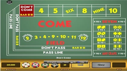 Craps Odds Explained