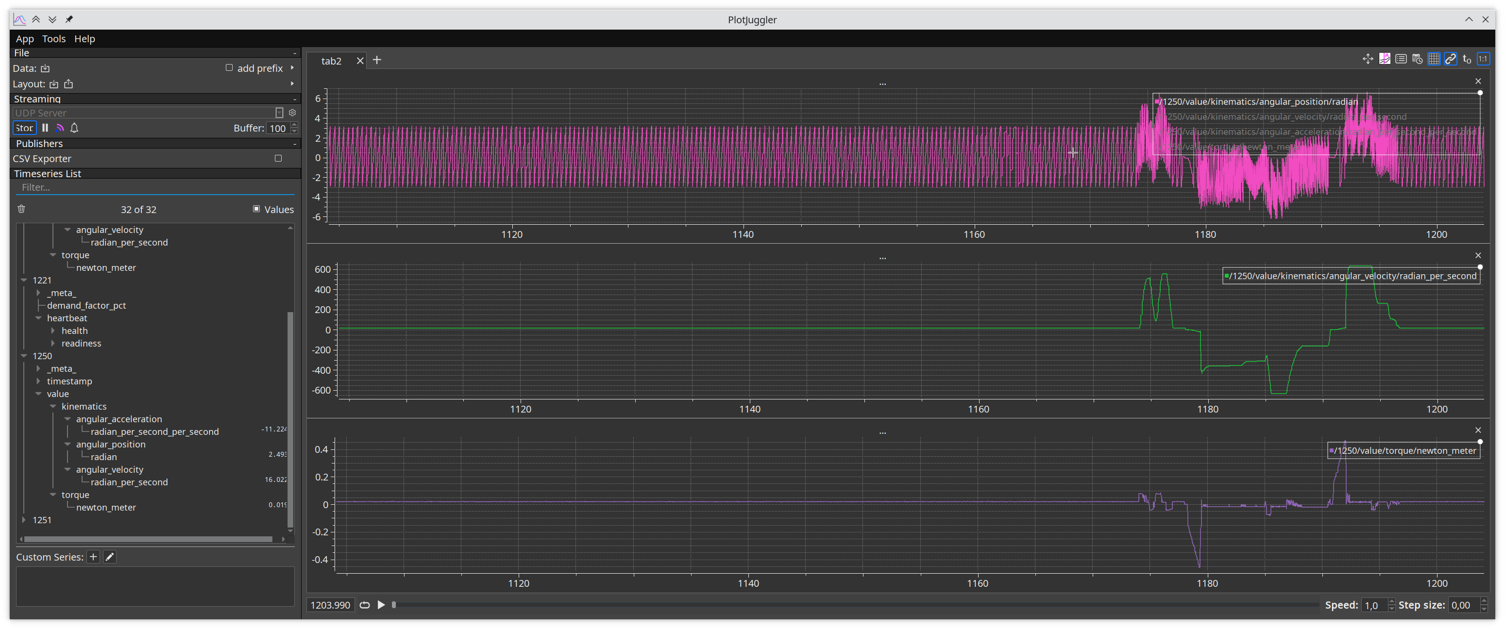 subject synchronization