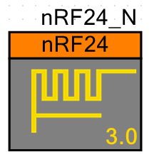 Component