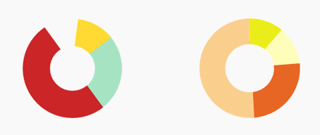 piechart.png