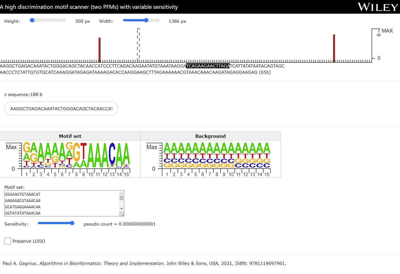 A high discrimination motif scanner (variable sensitivity)