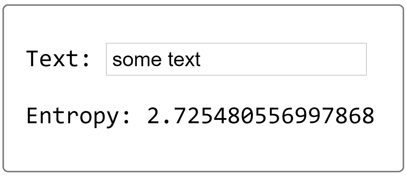 Entropy of text