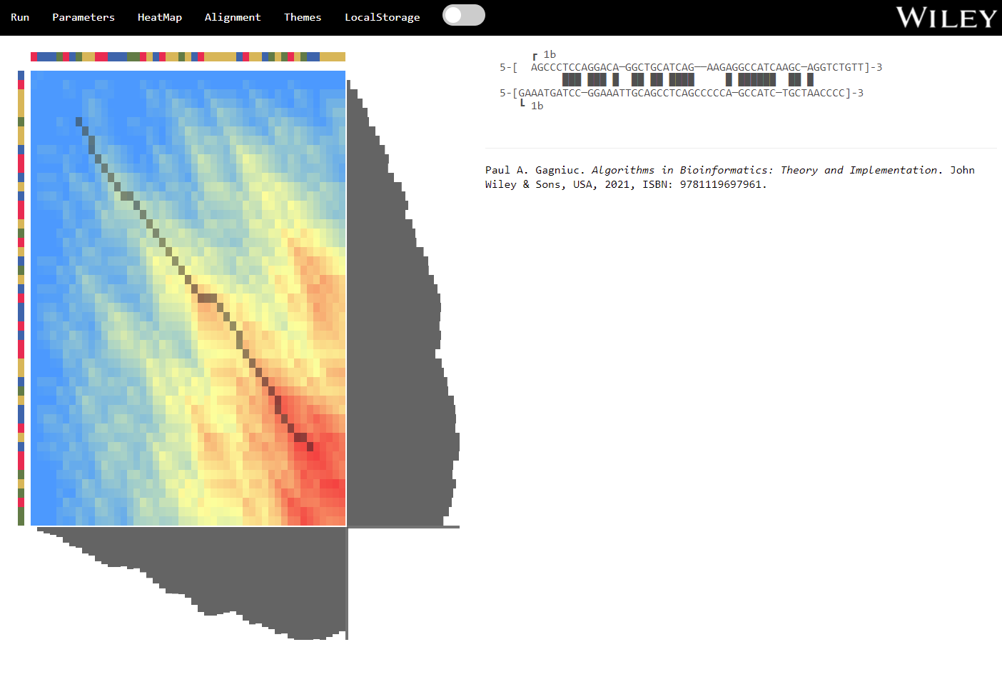 Jupiter Bioinformatics (V1)