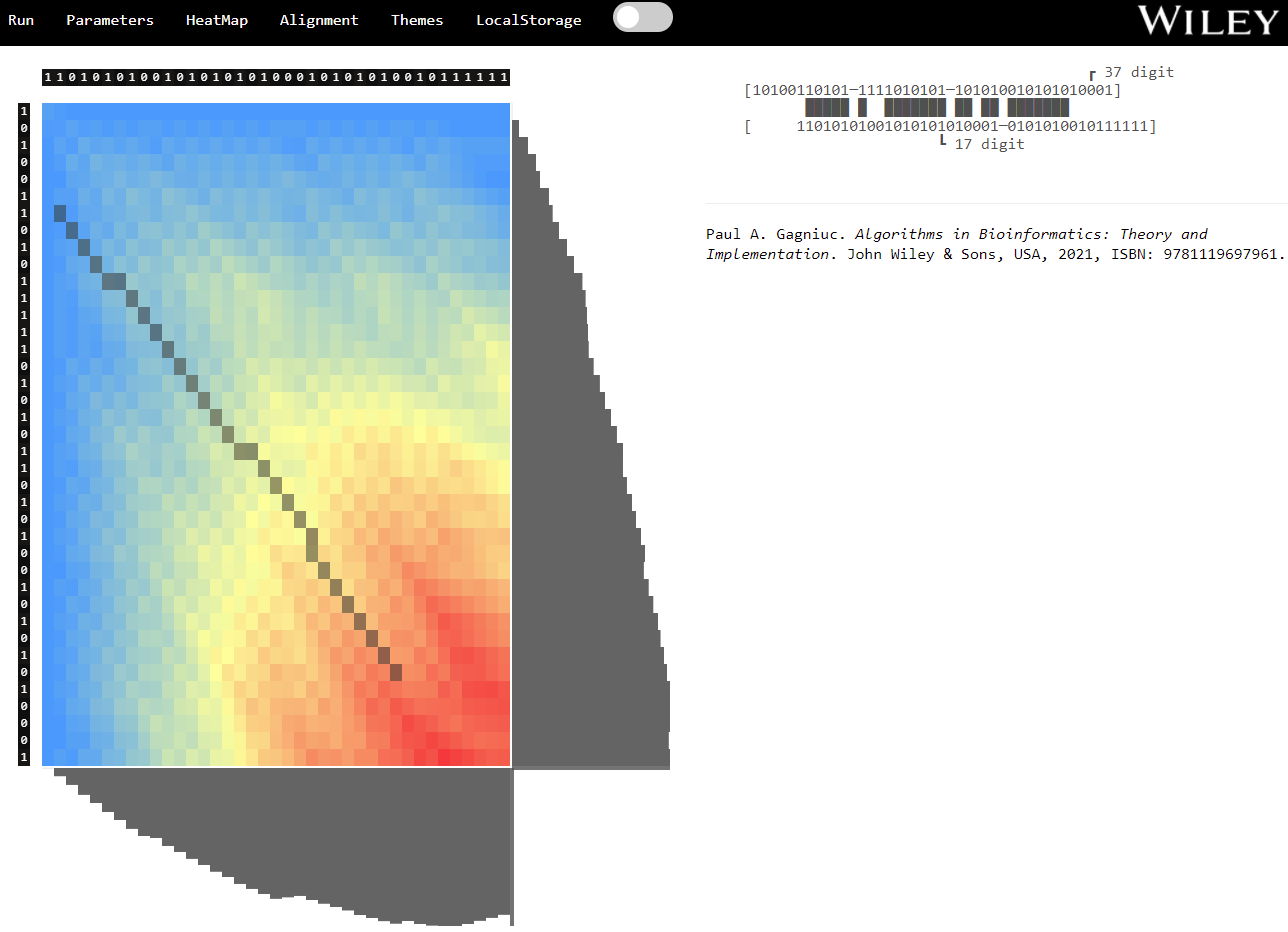 Jupiter Bioinformatics V2 experiments