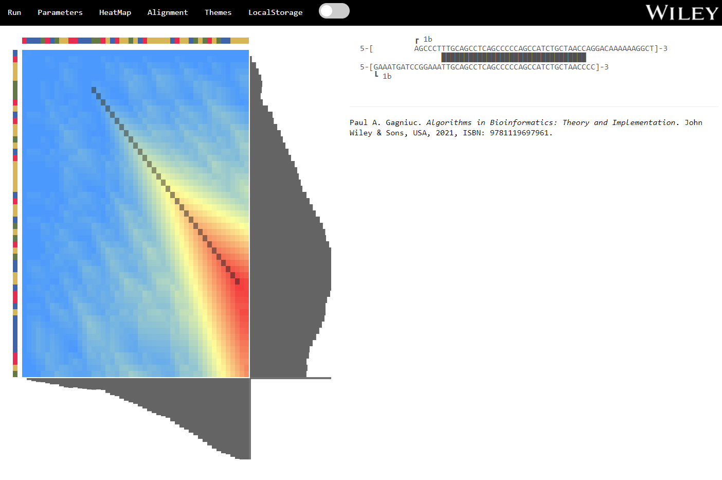 Jupiter Bioinformatics V2 (normal)