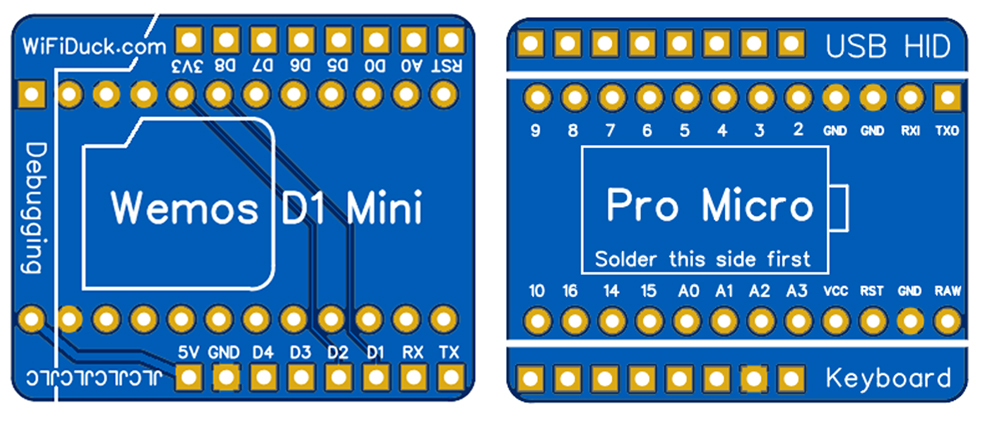 PCB Layout