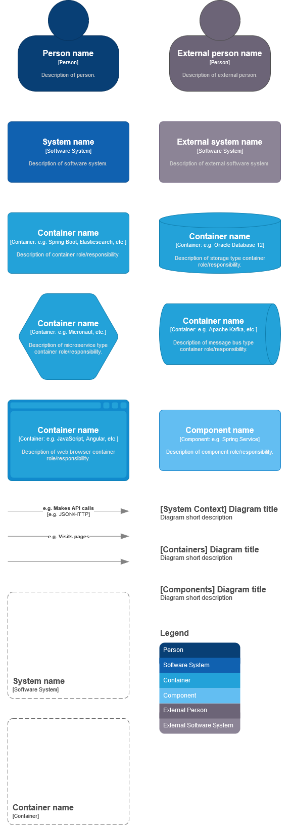 c4-diagrams.net