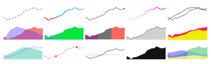 sparklines