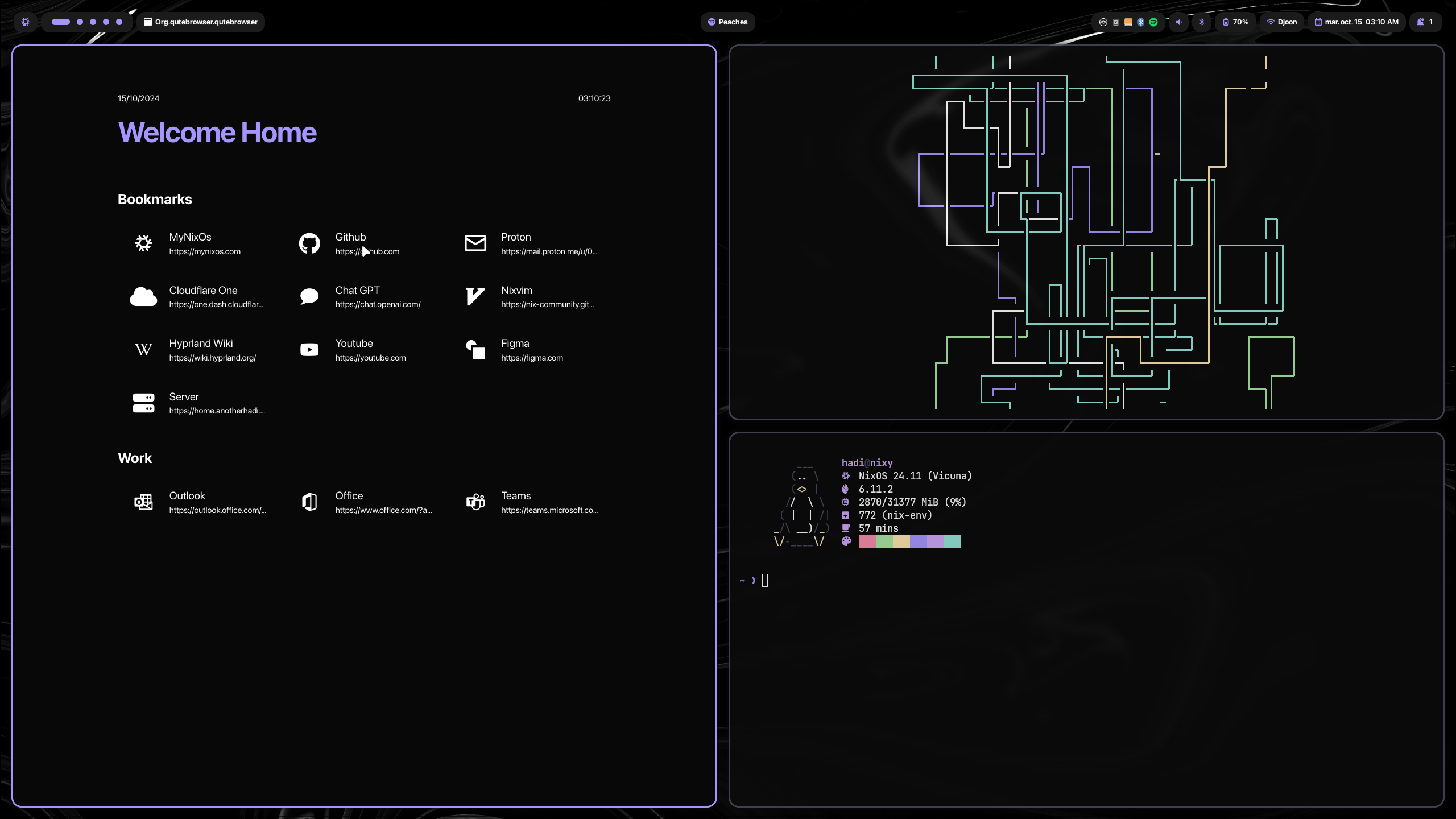 Qutebrowser, pipes, shell