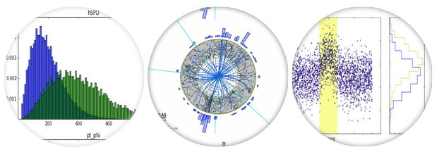 hep_ml, python library for high energy physics