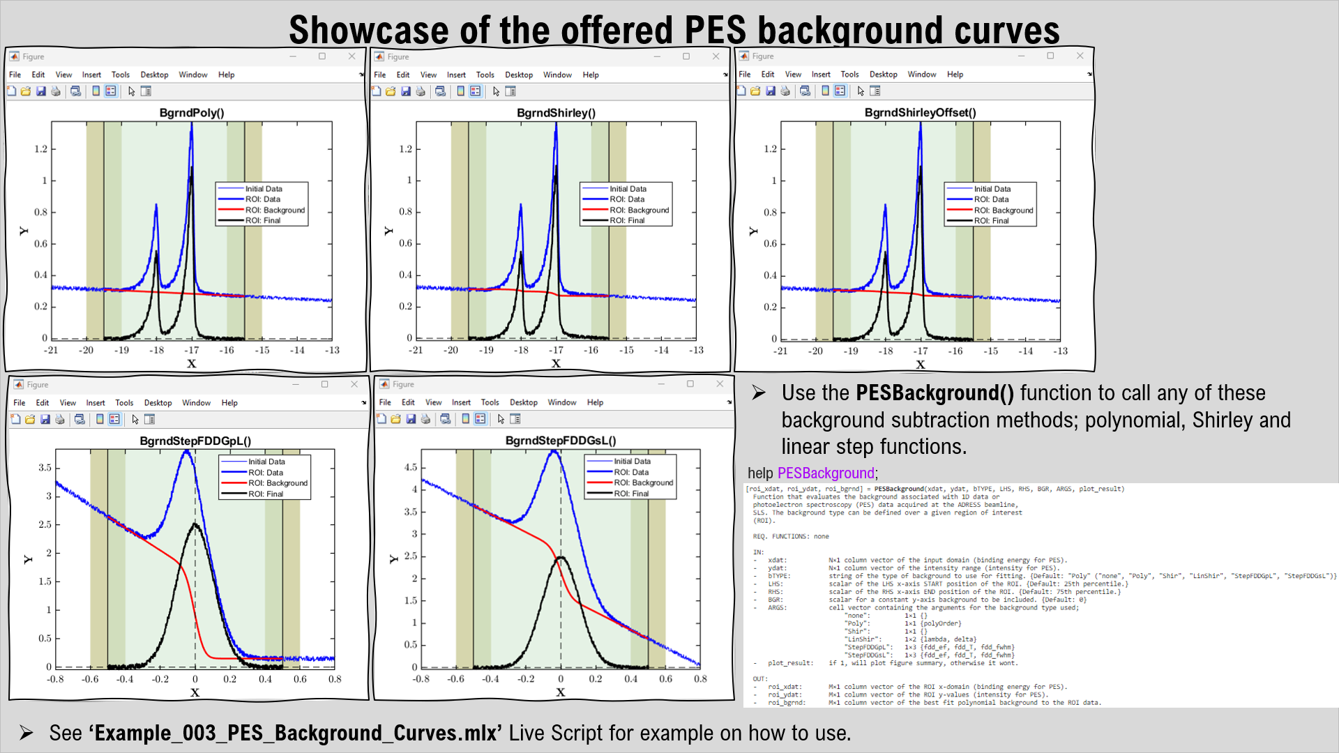 003_PES_Backgrounds