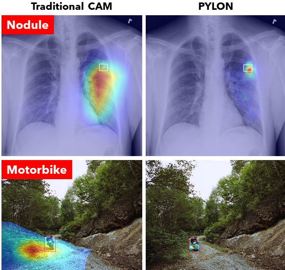 high resolution heatmaps