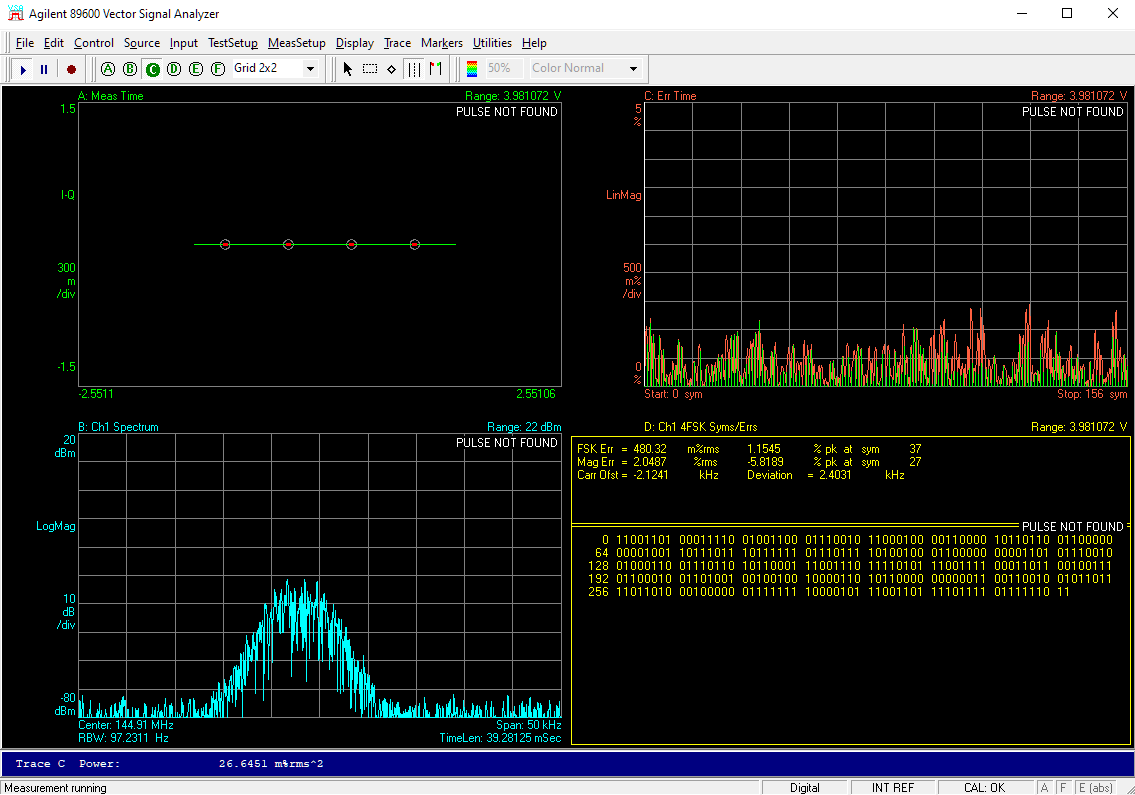 Signal analysis