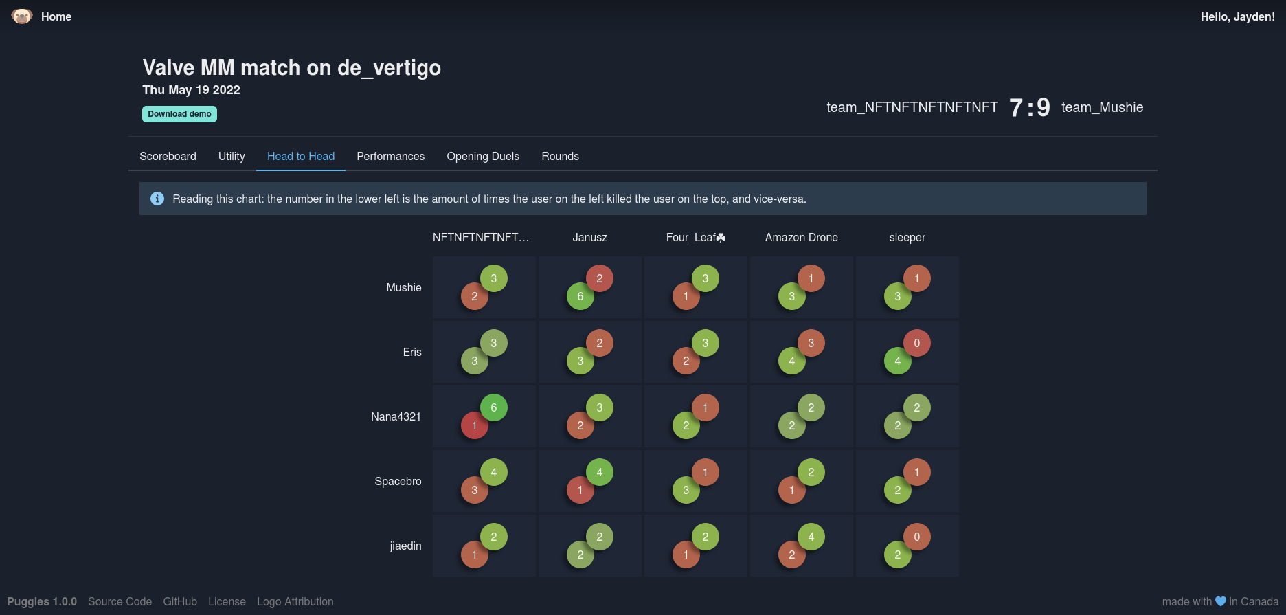 Match Page 2