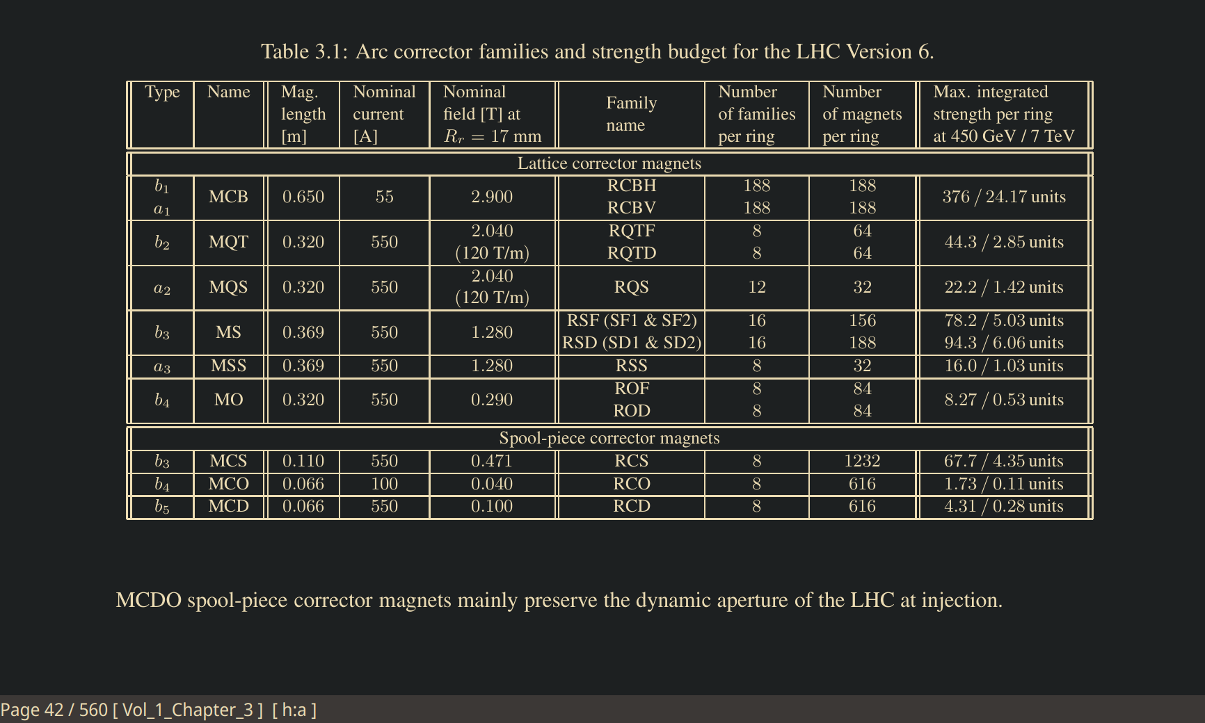 Screenshot of a figure within a pdf file, with the gruvbox theme