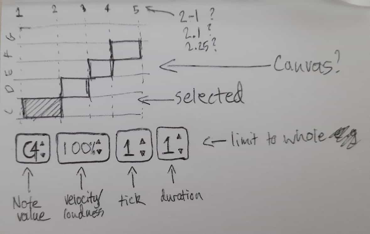 melody-sequencer-sketch.jpg
