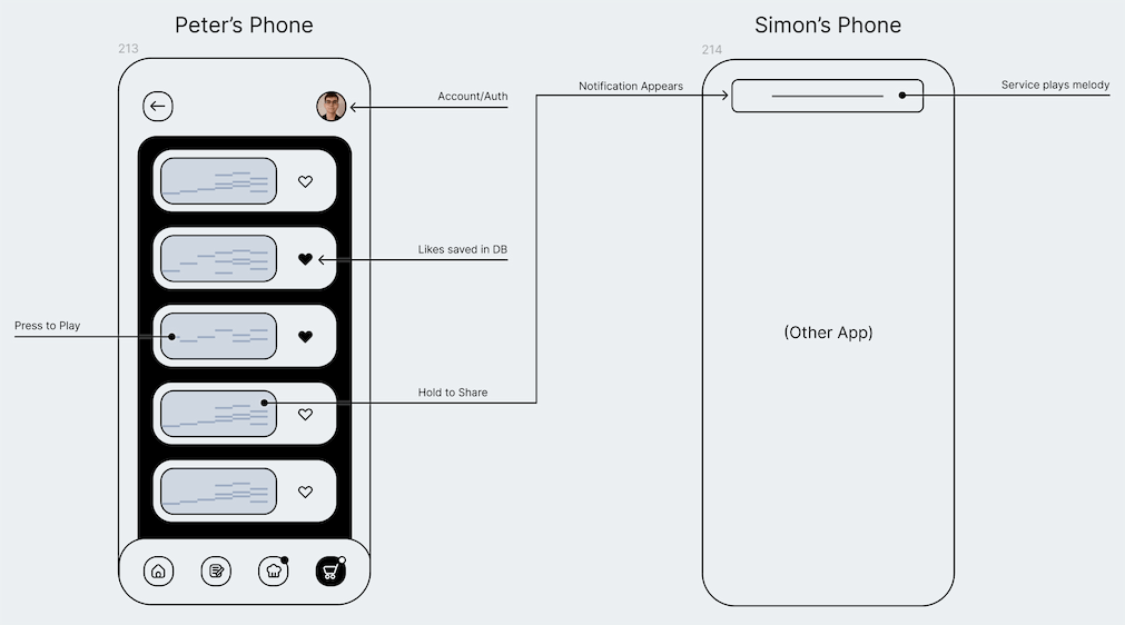 app_wireframe.png