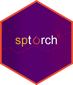 sptorch website