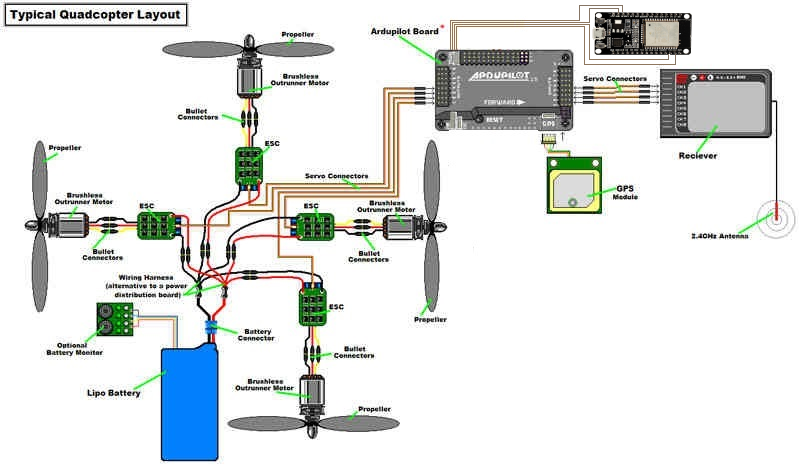 Circuit Diagram