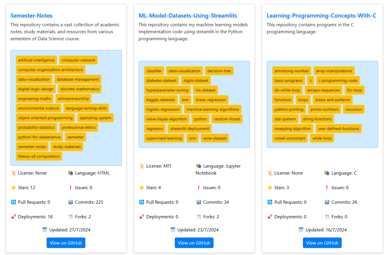 Github Repository Lister Website