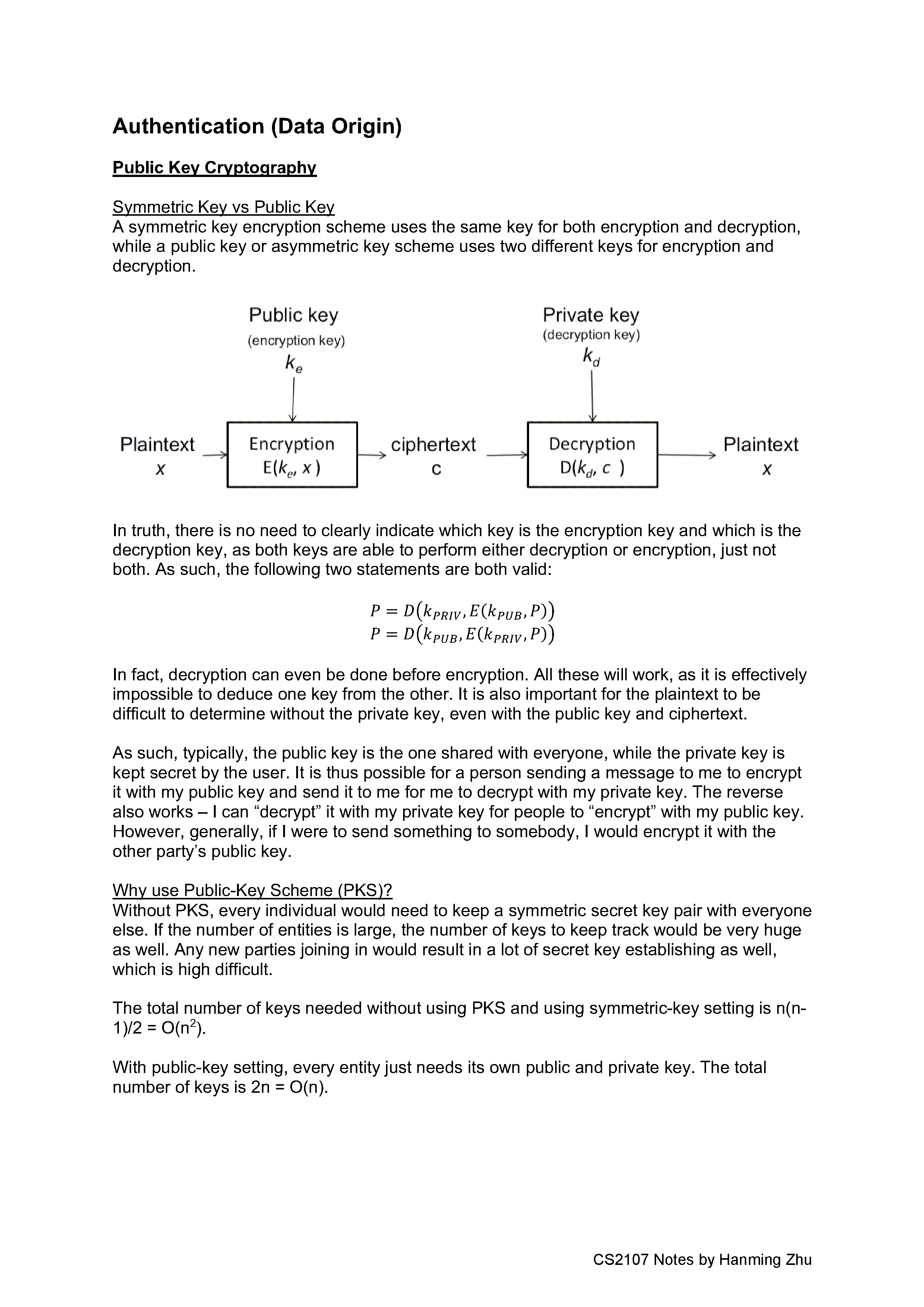 CS2107 Data Origin Authentication Notes