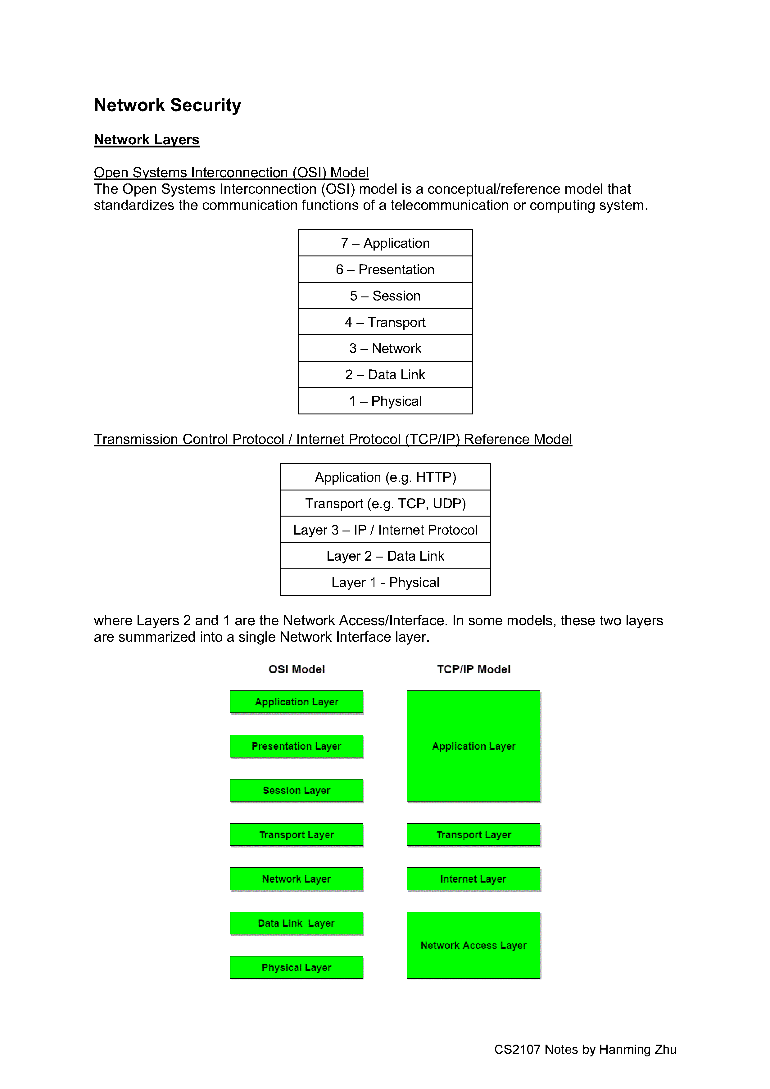 CS2107 Network Security Notes